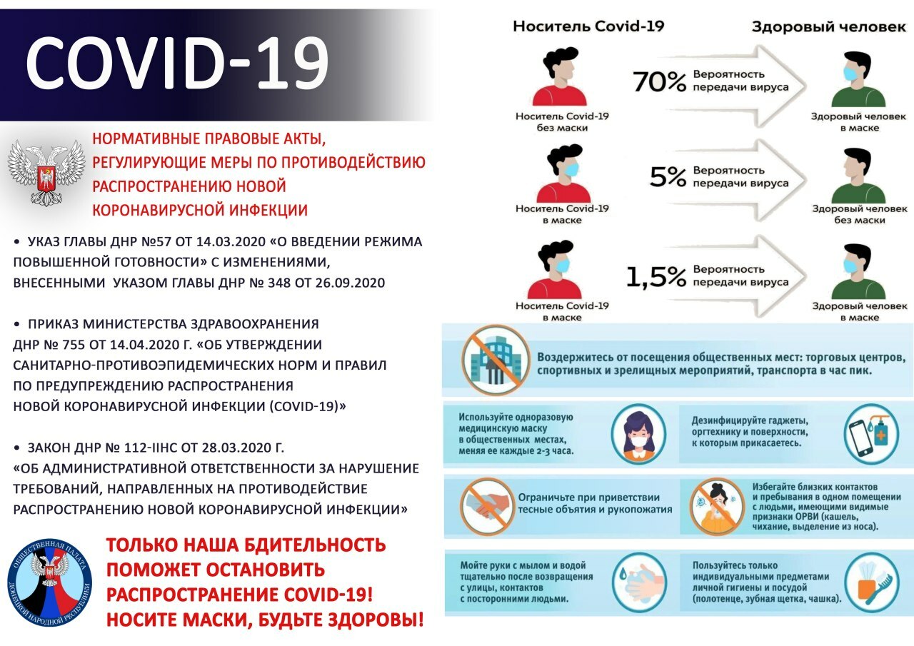 Противодействие распространению коронавирусной инфекции